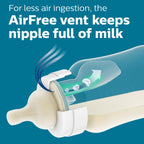 Philips Avent anti-colic feeding bottle side profile