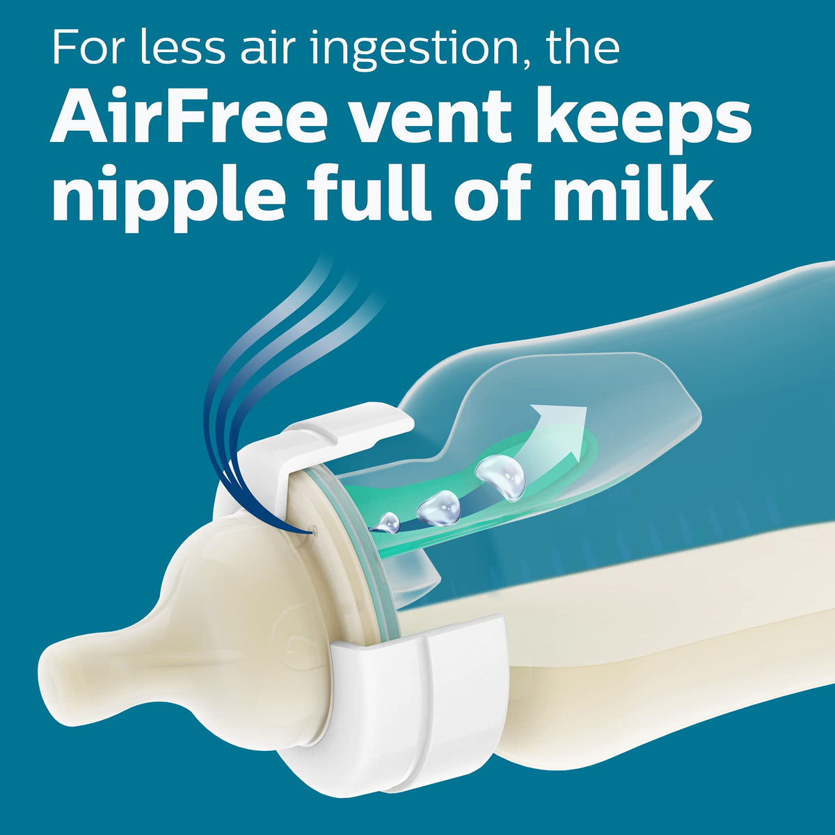 Philips Avent anti-colic feeding bottle side profile