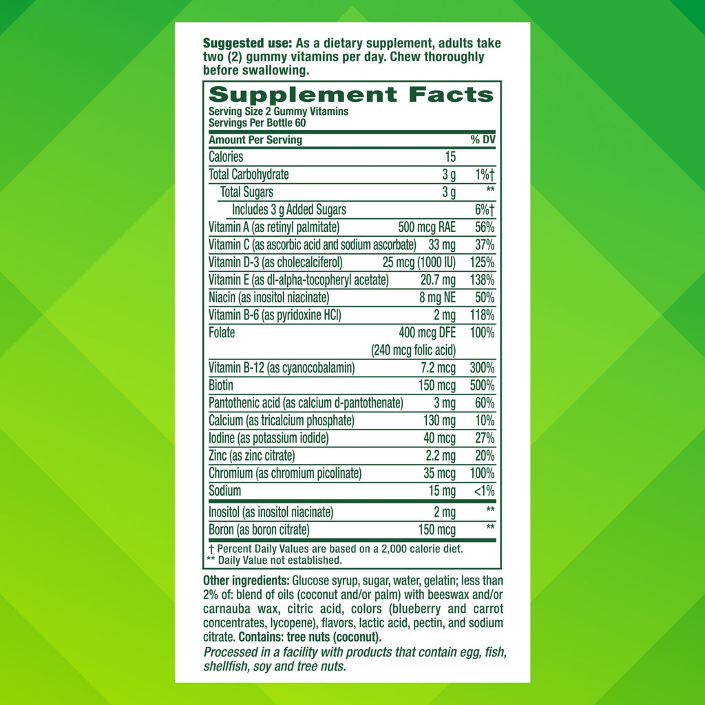 Nutritional facts panel on vitafusion women gummy bottle