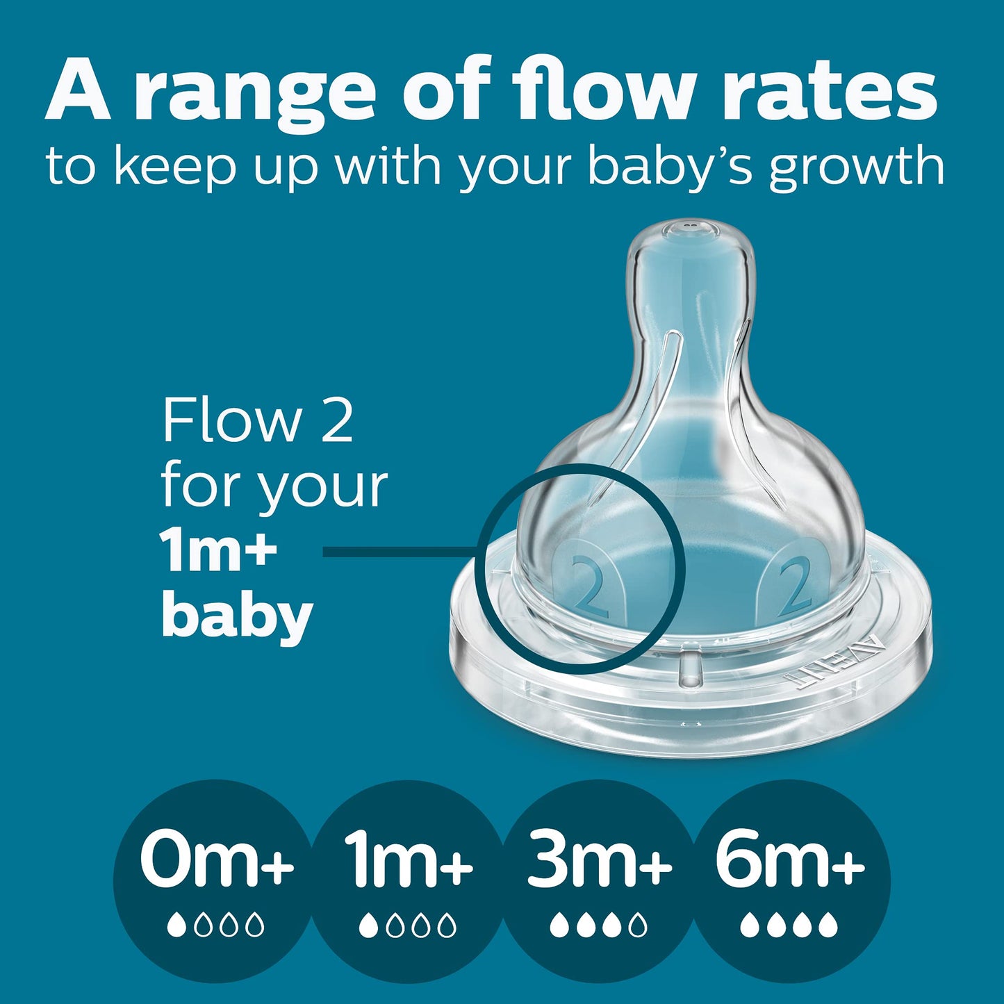 Philips Avent clear baby bottle with measurement markings