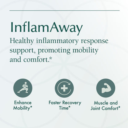 Natura Health Products InflamAway USA imported supplement