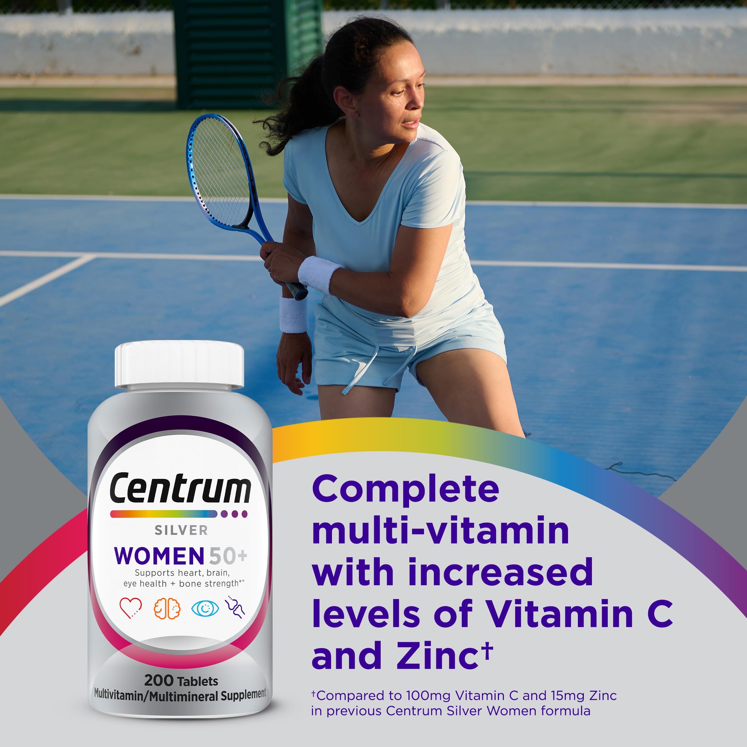 Centrum Silver Women 50 Plus Multivitamin 200 Tablets nutrition facts label highlighting Vitamin D3 and Calcium content