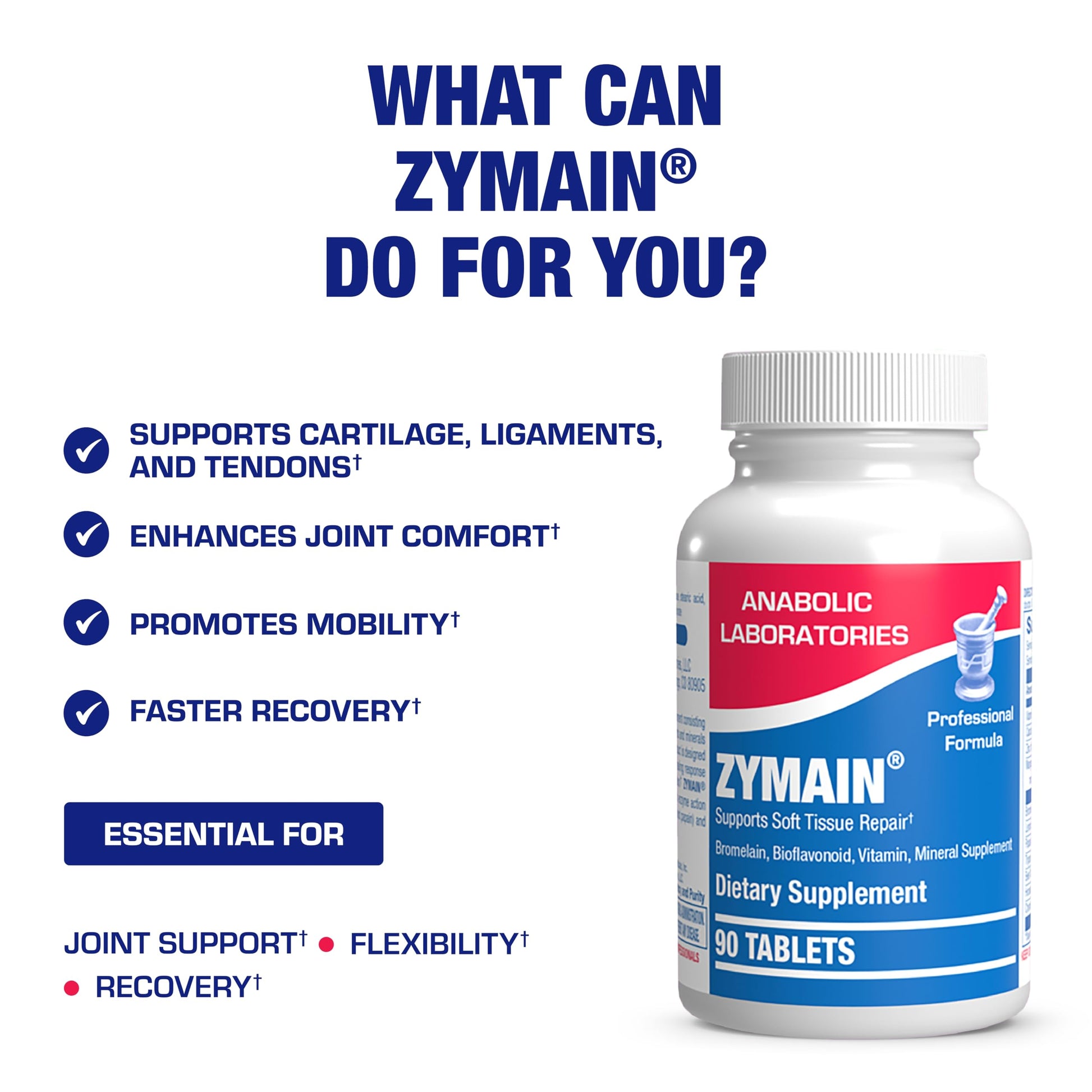 Side profile of Anabolic Laboratories Zymain supplement packaging