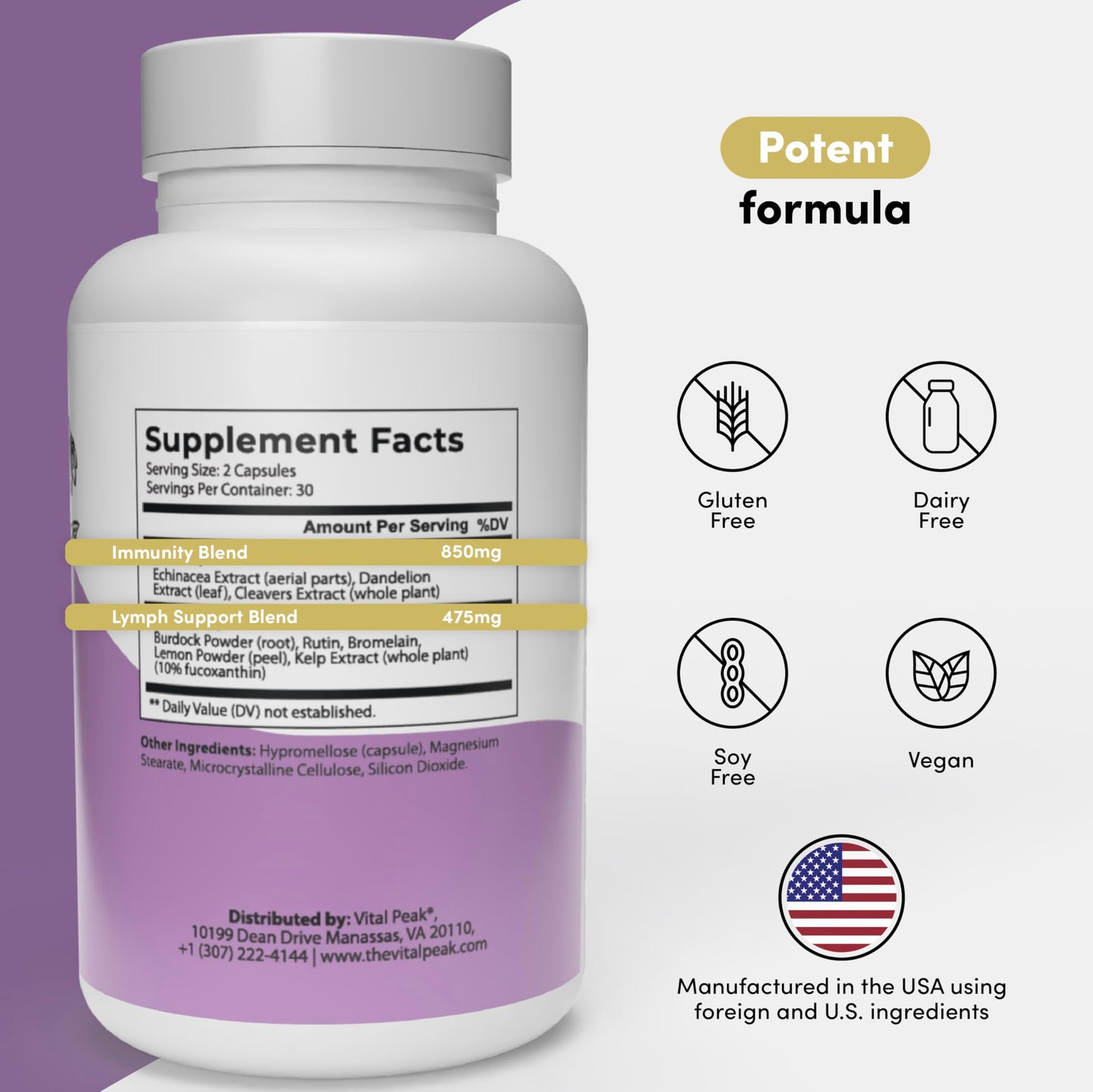 Vital Peak Lymph system support supplement bottle label