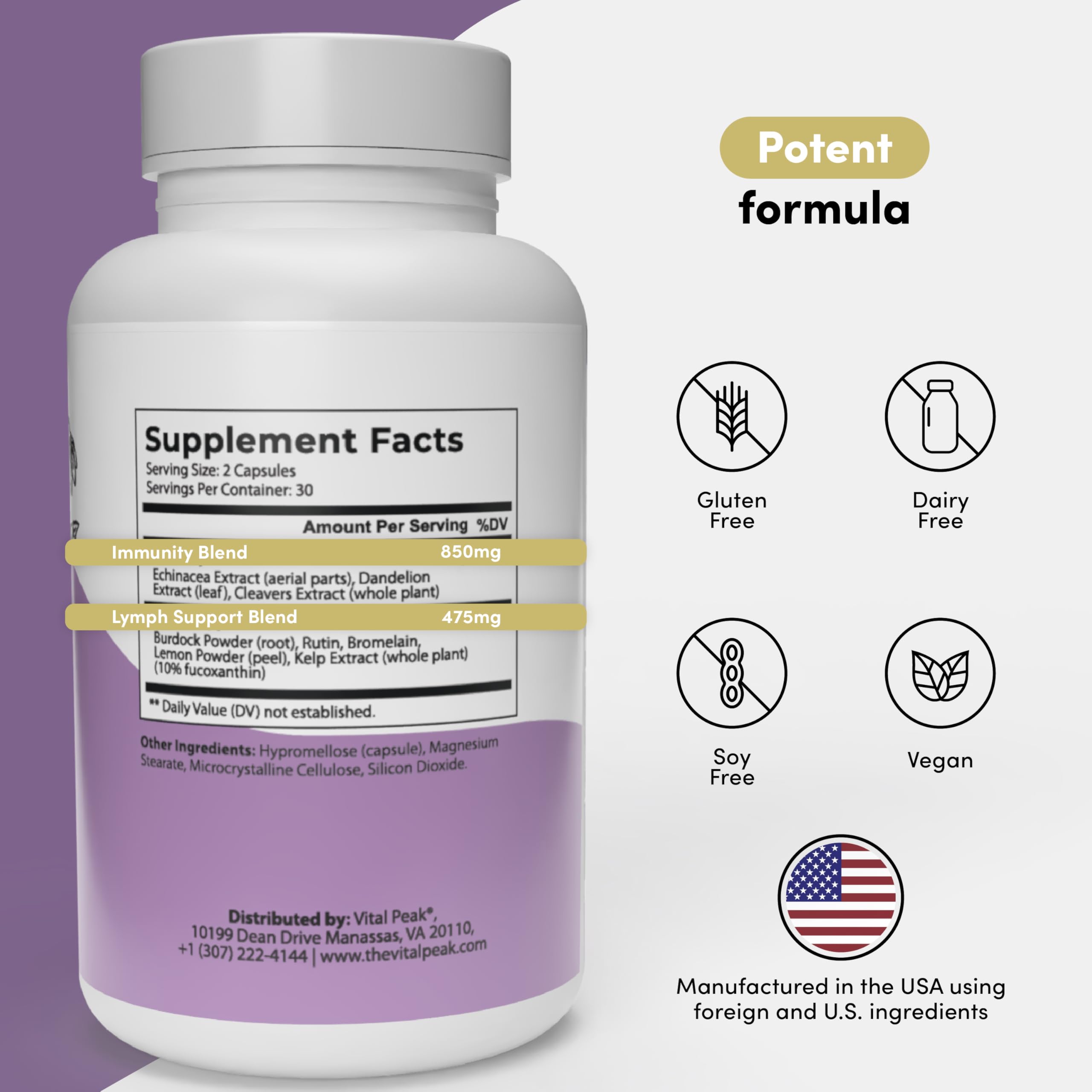Vital Peak Lymph system support supplement bottle label