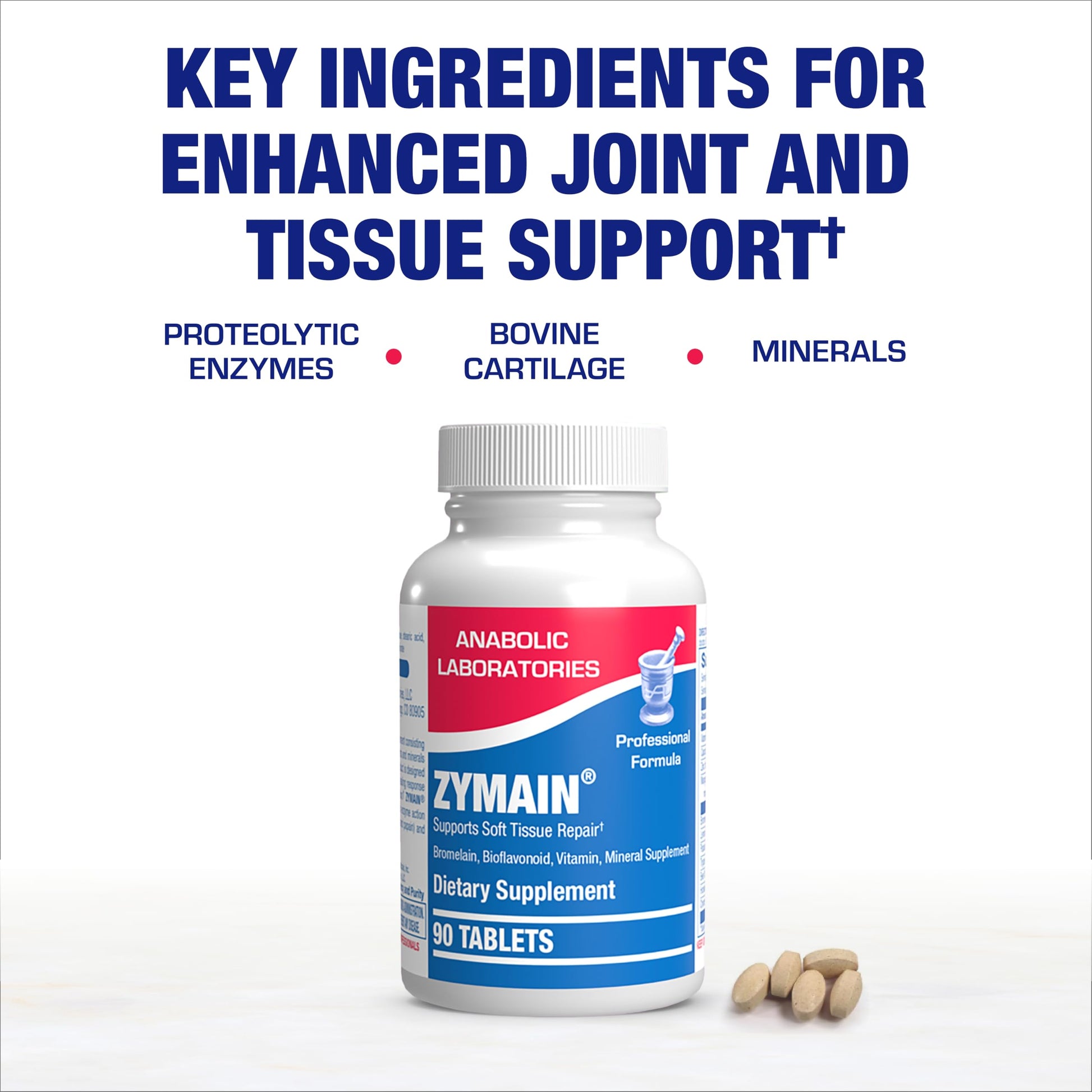 Anabolic Laboratories Zymain bottle back label details