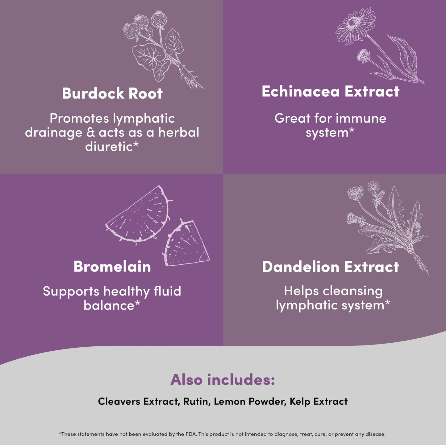 Vital Peak herbal ingredients and enzyme supplement facts