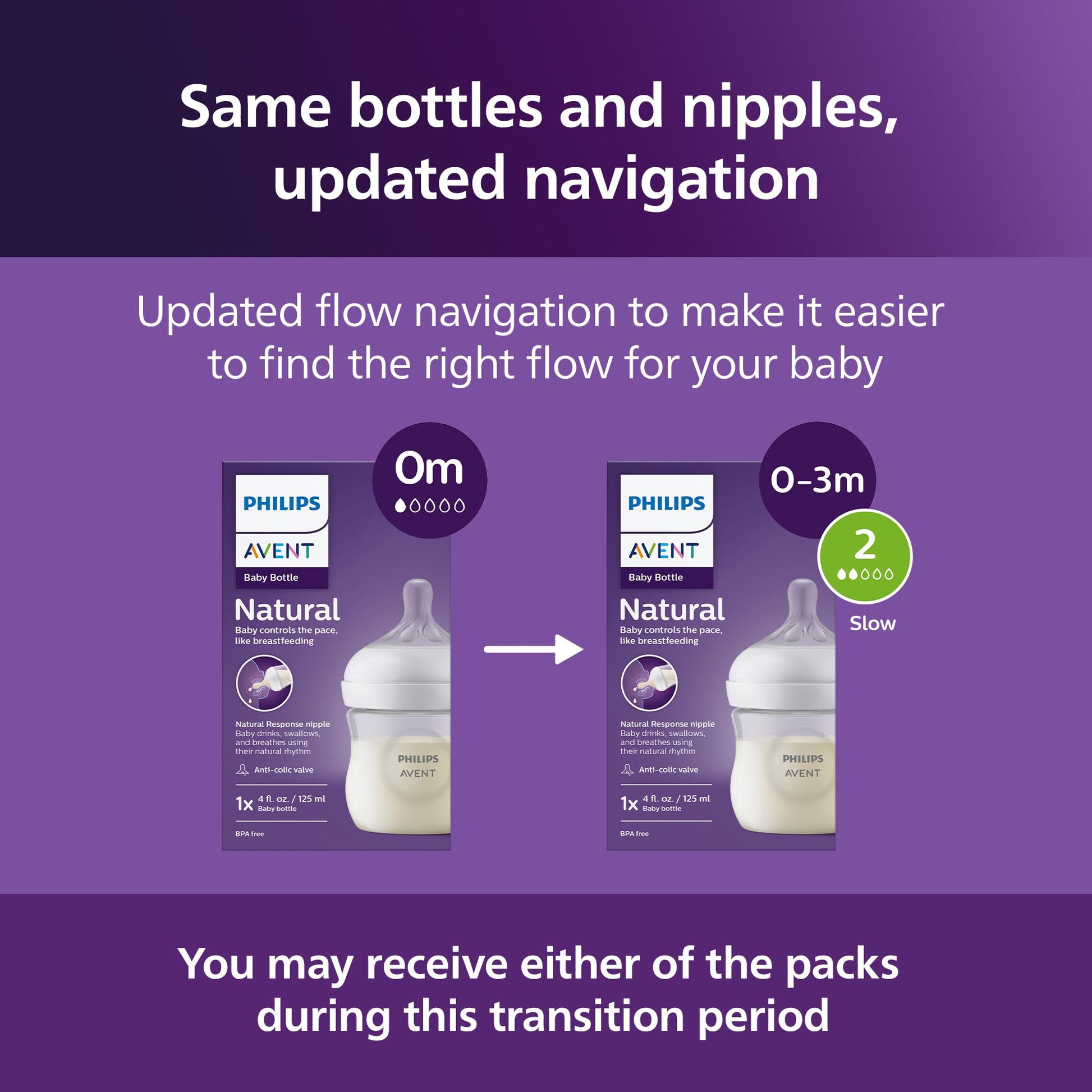 Philips Avent bottle clear BPA-free plastic construction