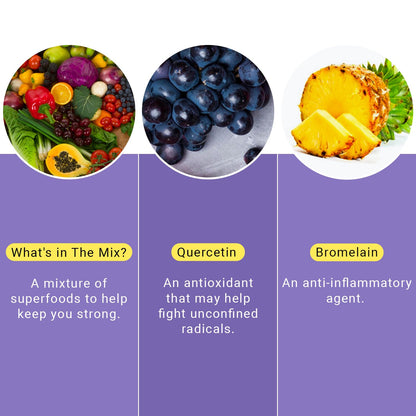 Supplement facts label of Ancient Bliss Quercetin Bromelain