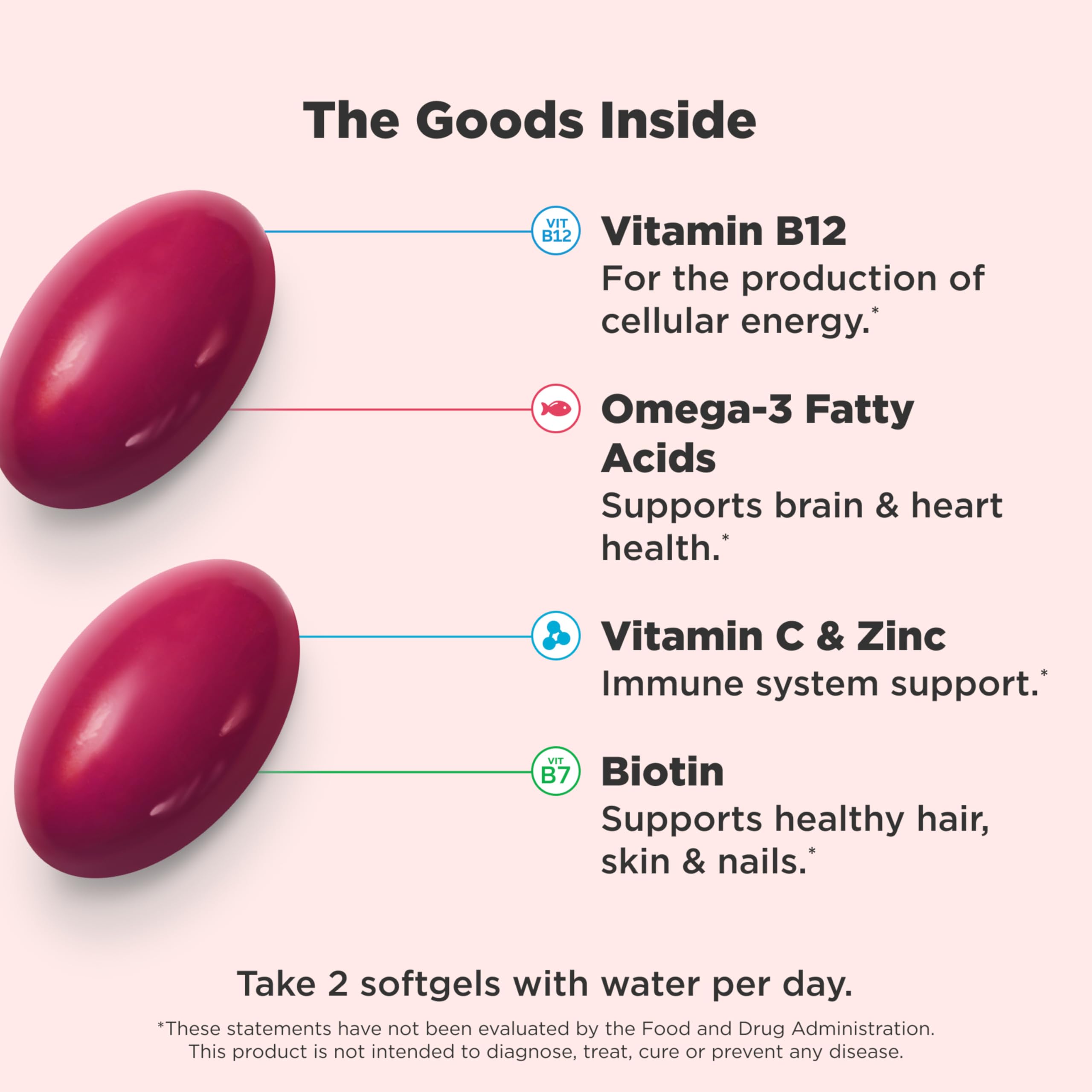 OLLY Ultra Women's Multi easy to swallow sugar free softgels showing natural mint and lemon scent feature