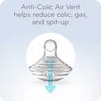 NUK bottle nipple design mimicking breast shape