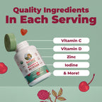 MaryRuth Organics Womens Multivitamin Gummies dosage guide and daily serving size