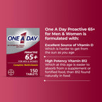 One A Day Proactive 65 Plus Multivitamin nutritional supplement facts label