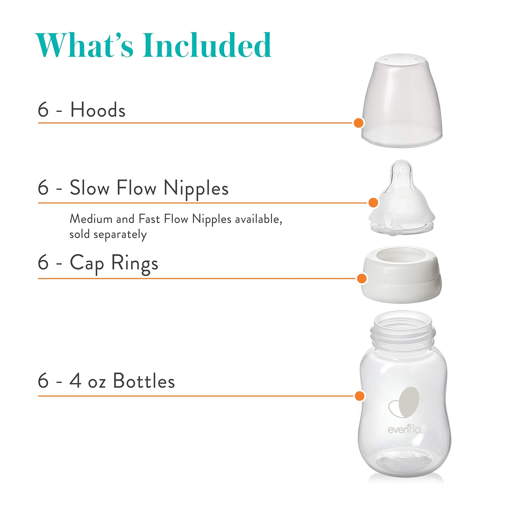 Evenflo baby bottle venting system components