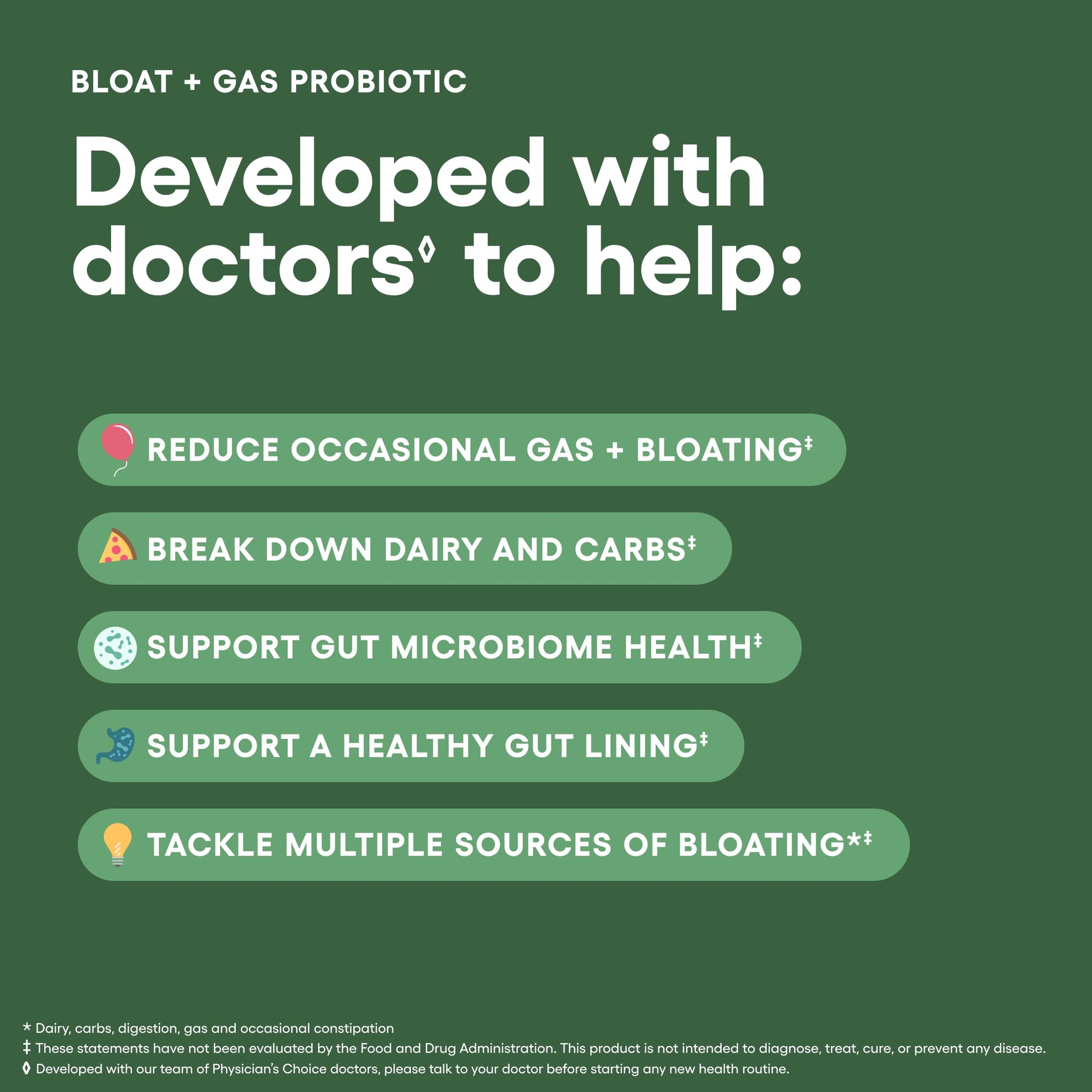 Physician's CHOICE bloating and gas relief capsules showing the premium packaging and product labeling