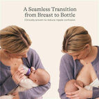 Three piece assembly breakdown of Lansinoh anti colic bottle