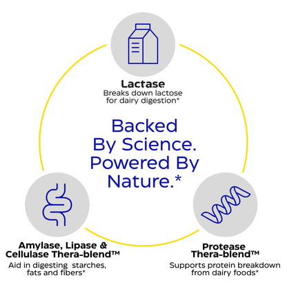 Enzymedica Lacto capsules bottle highlighting vegan and kosher certified clean formulation labels