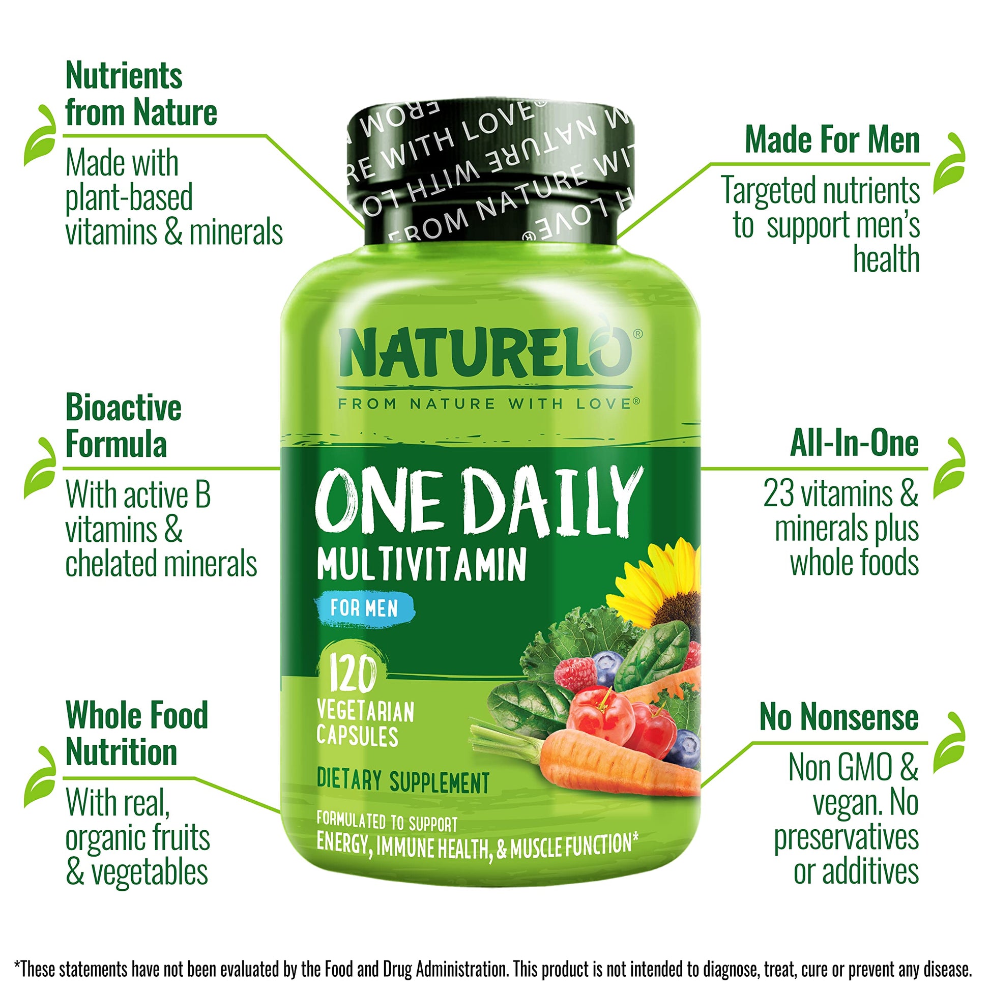 Naturelo mens single daily vegetarian capsule size and form demonstration