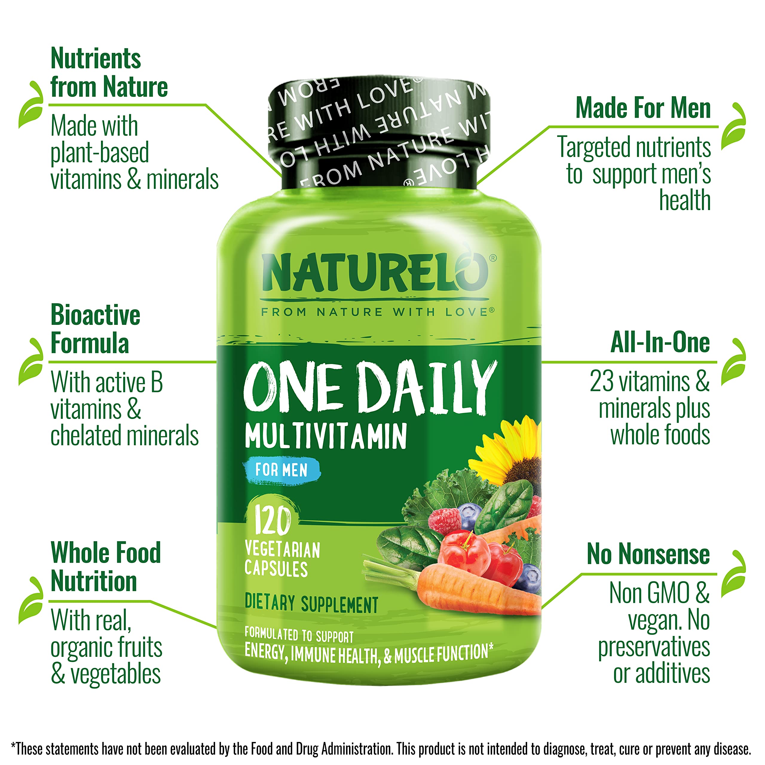 Naturelo mens single daily vegetarian capsule size and form demonstration