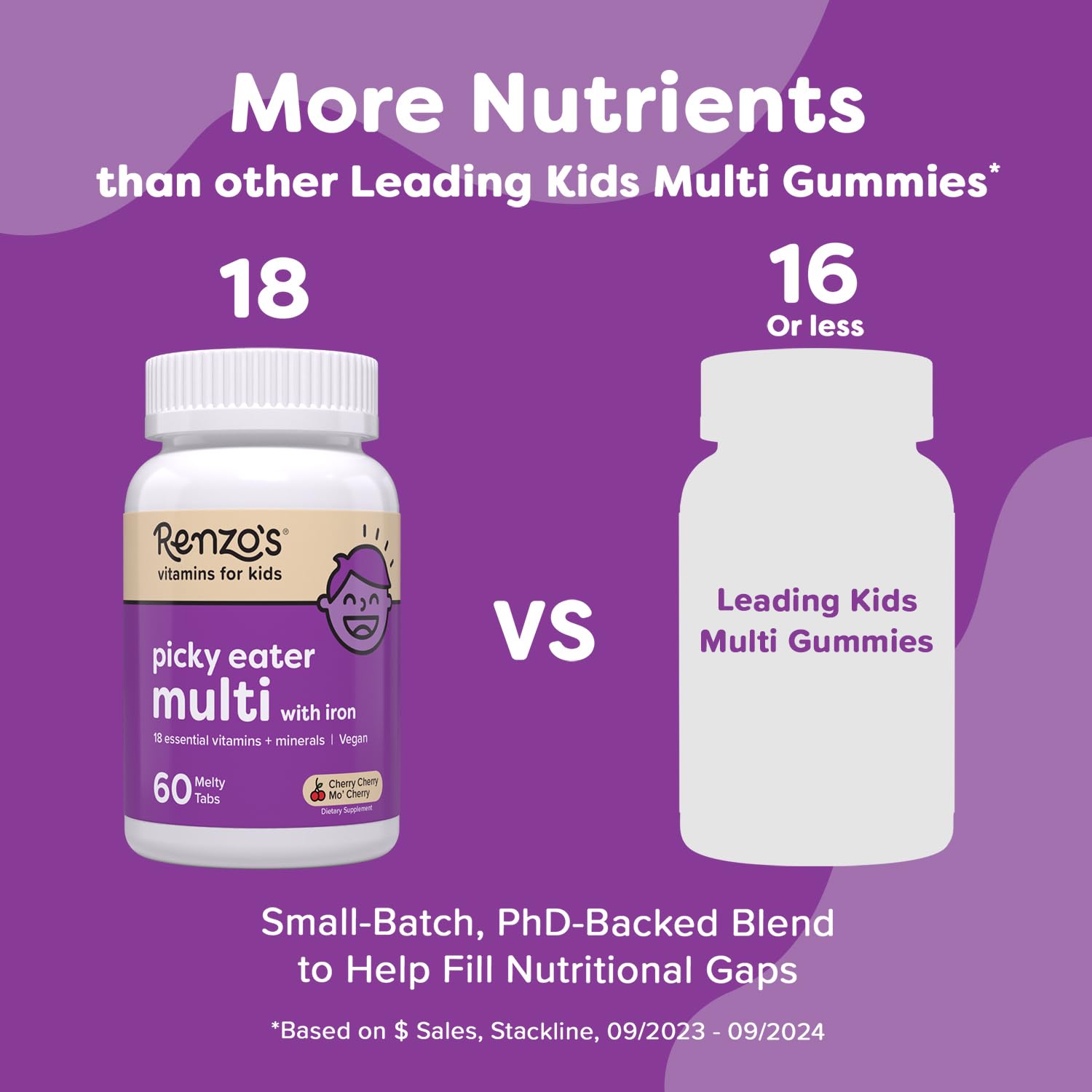 Renzo's Kids Multivitamin with Iron supplement facts panel detailing 18 essential nutrients