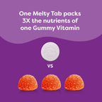 Renzos Picky Eater Kids Multivitamin ingredients list detail