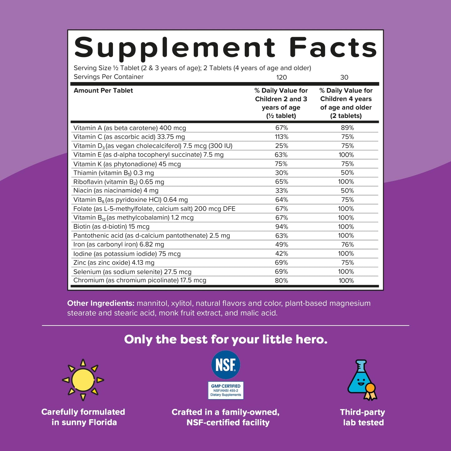 Renzo's kids multivitamin showing premium imported product seal for parental peace of mind