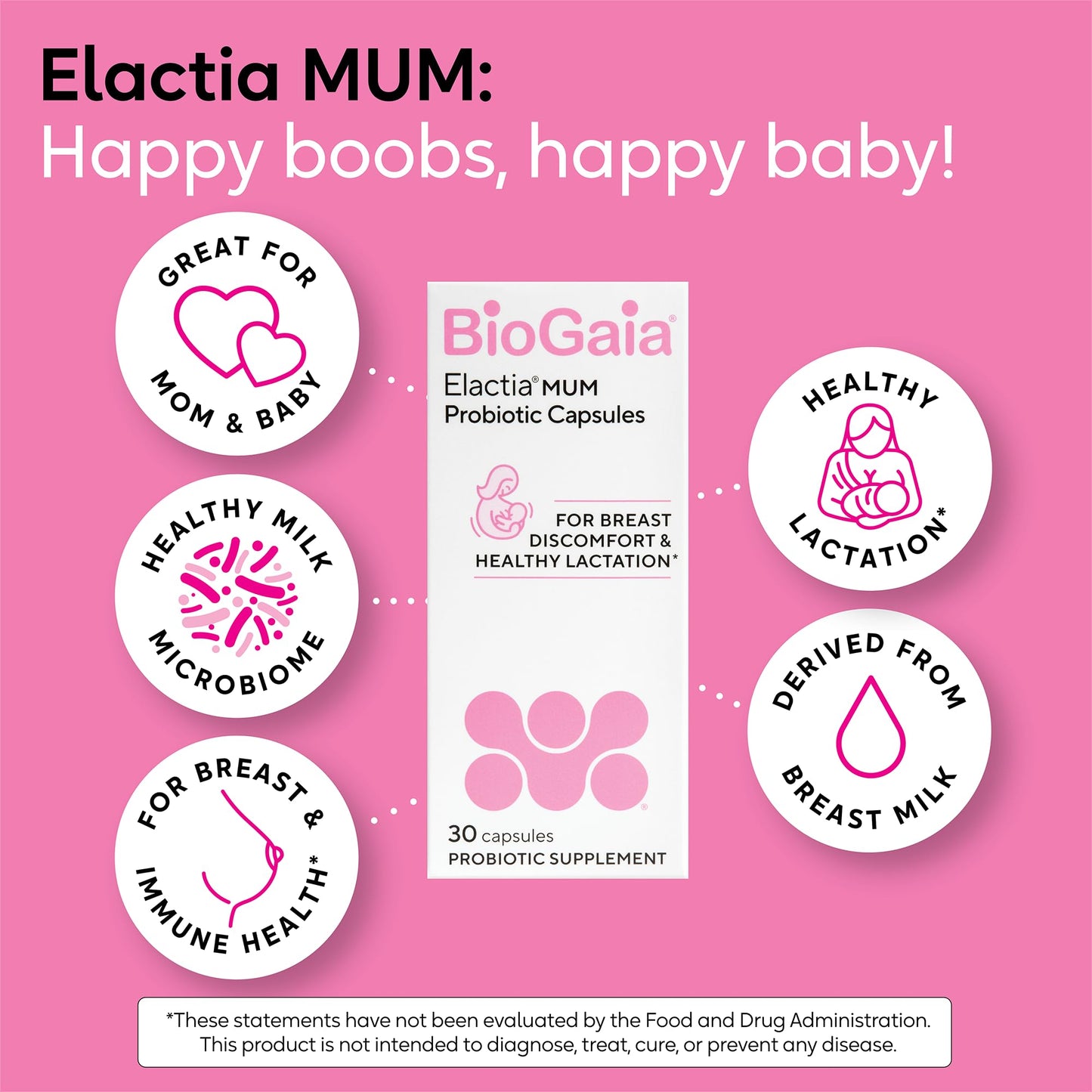 BioGaia lactation probiotic capsules for maintaining breast tissue microflora balance.