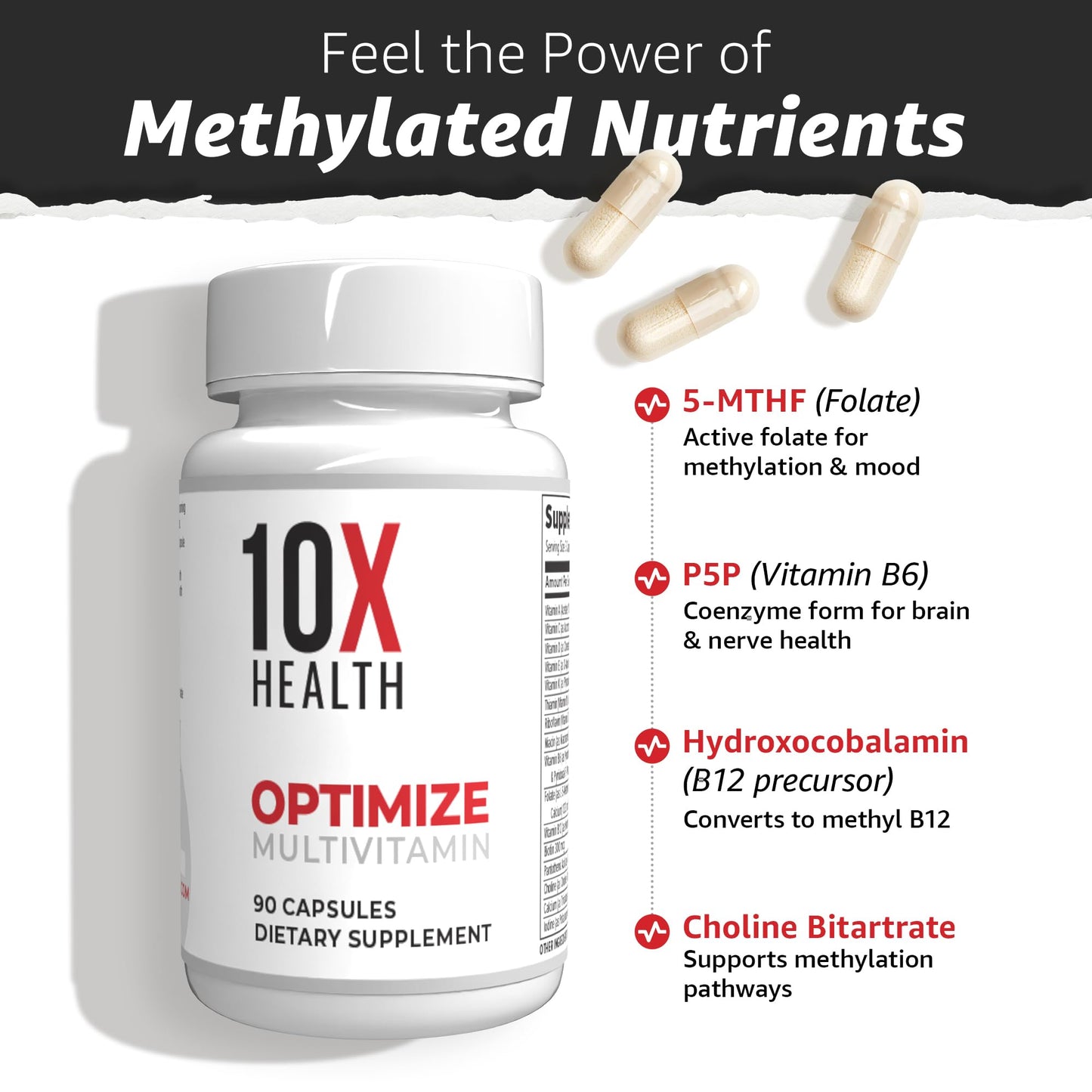 Angled view of the premium ninety capsules bottle showing the clean design and health benefit declarations.
