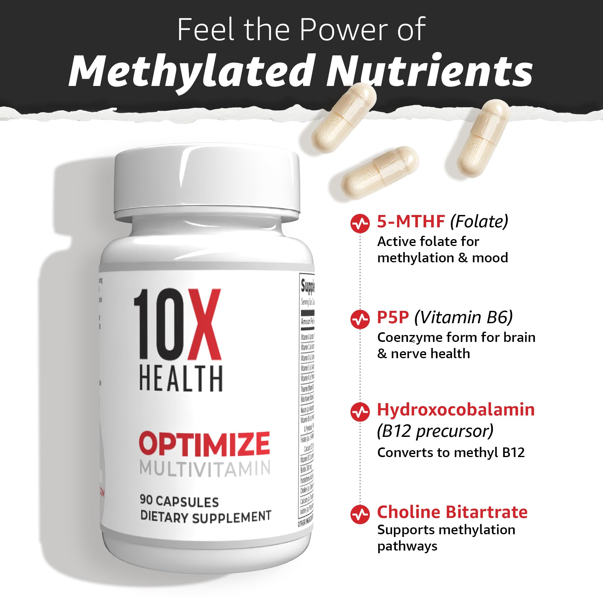 Angled view of the premium ninety capsules bottle showing the clean design and health benefit declarations.
