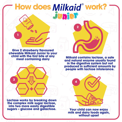 Milkaid Junior dairy digestive supplement side panel detailing vegetarian and gluten-free seals