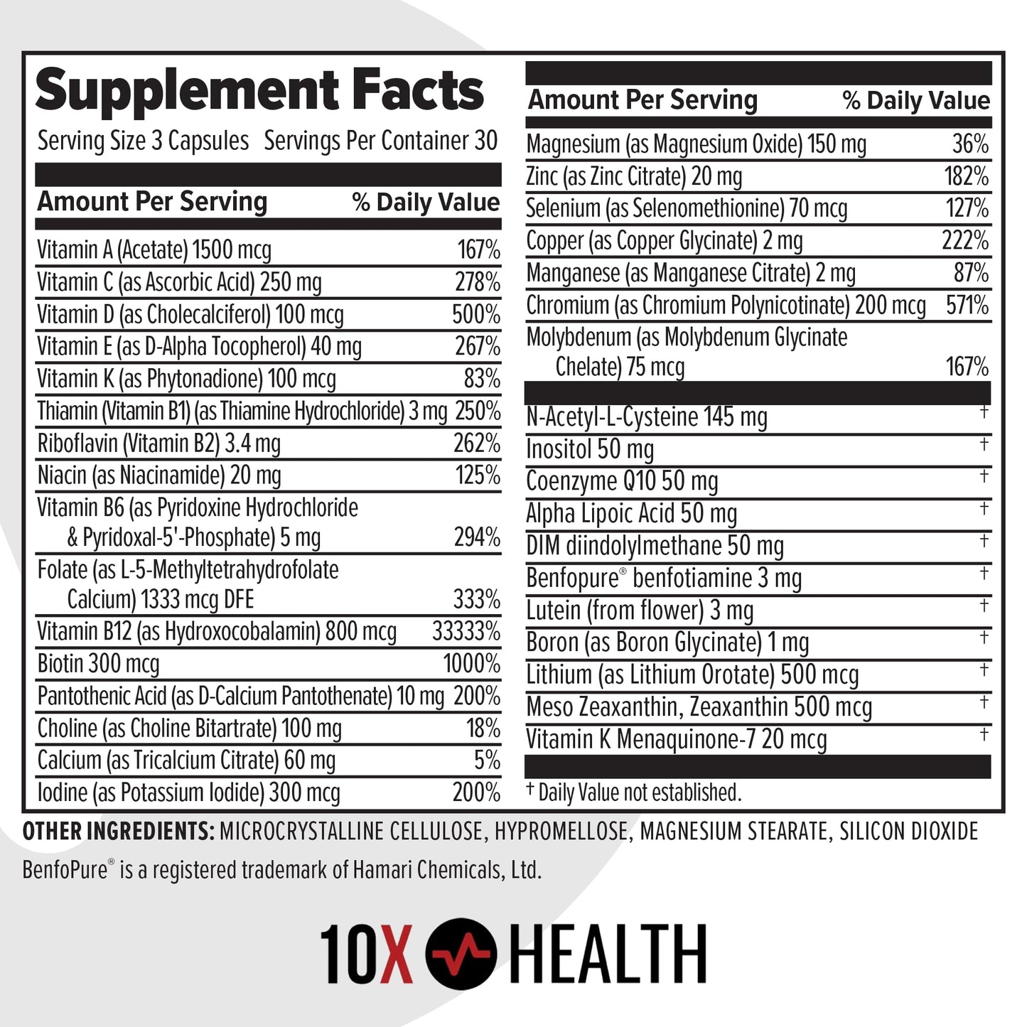 Product packaging side panel highlighting the specialized health support benefits for men and women.