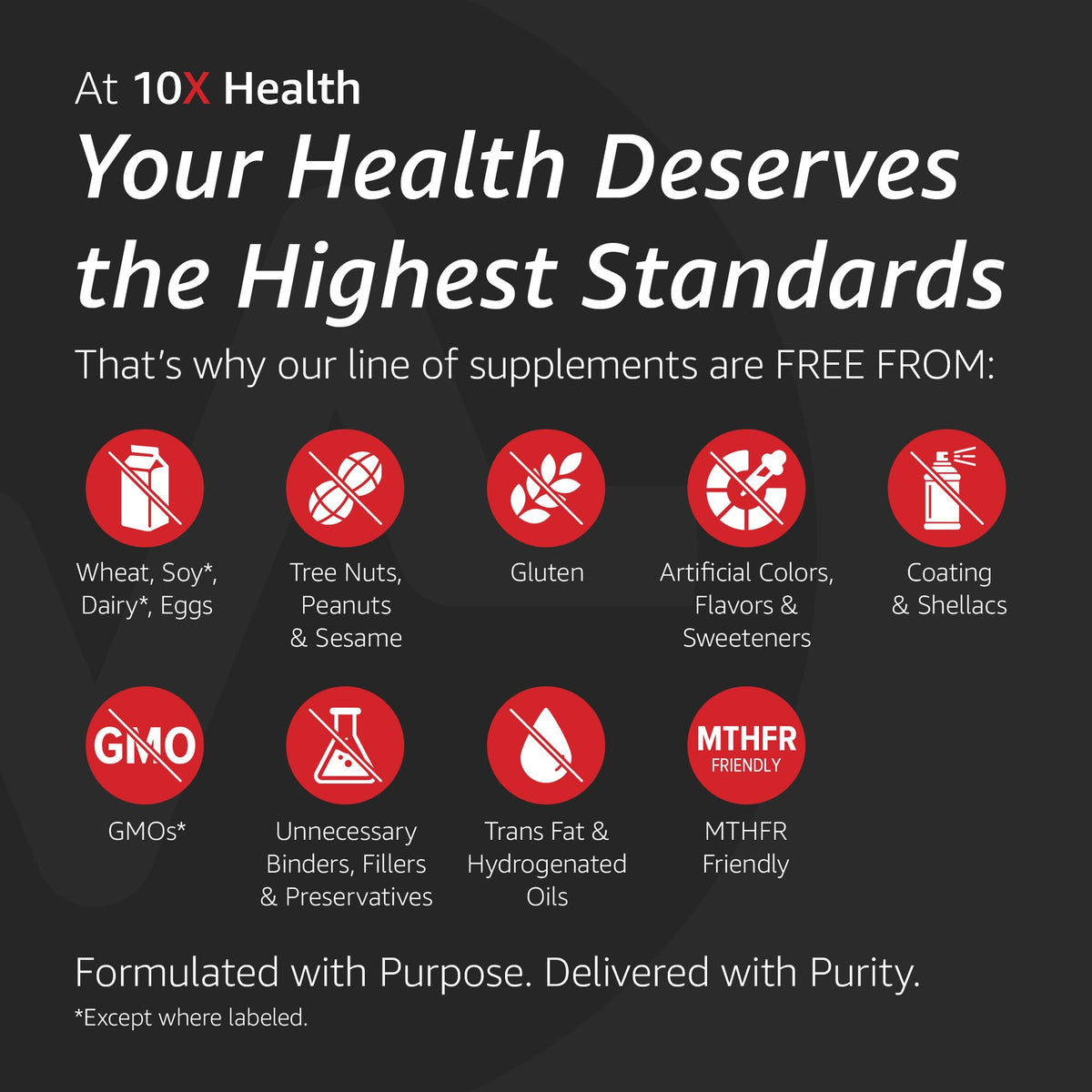 10X Health System methylated multivitamin lifestyle product display