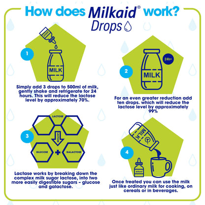 Milkaid lactase enzyme drops box next to the bottle highlighting non GMO attributes
