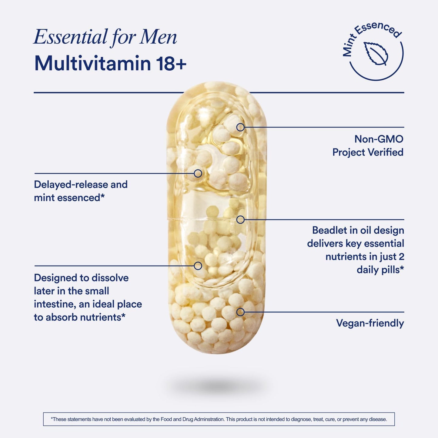 Ritual multivitamin for men eighteen plus package side view with mint essence details