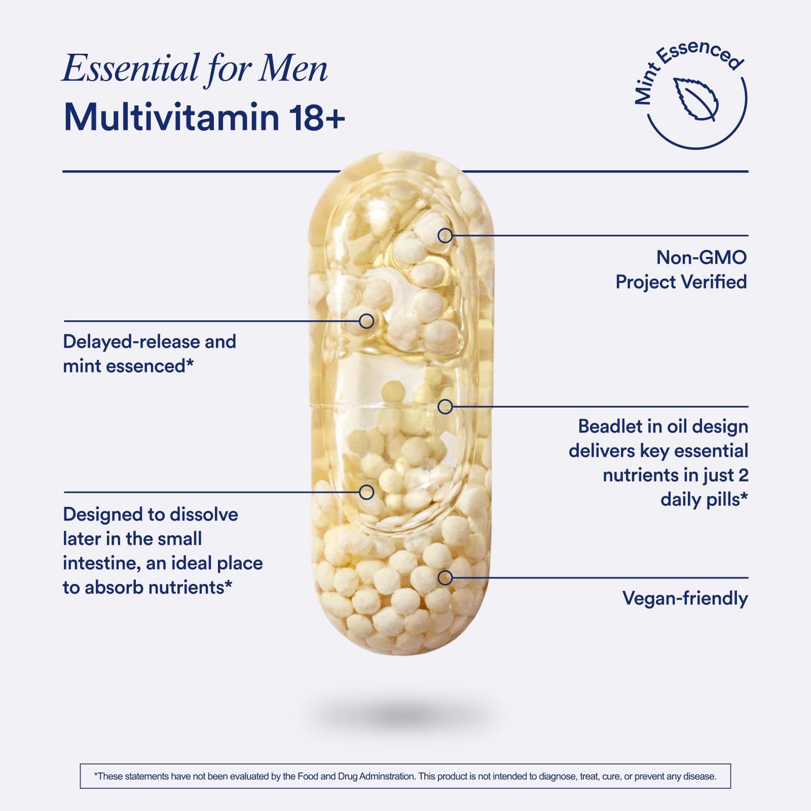 Ritual multivitamin for men eighteen plus package side view with mint essence details