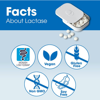 Authentic USA imported Intoleran 20000 FCC digestive enzyme tablets displayed on kitchen counter next to dairy products