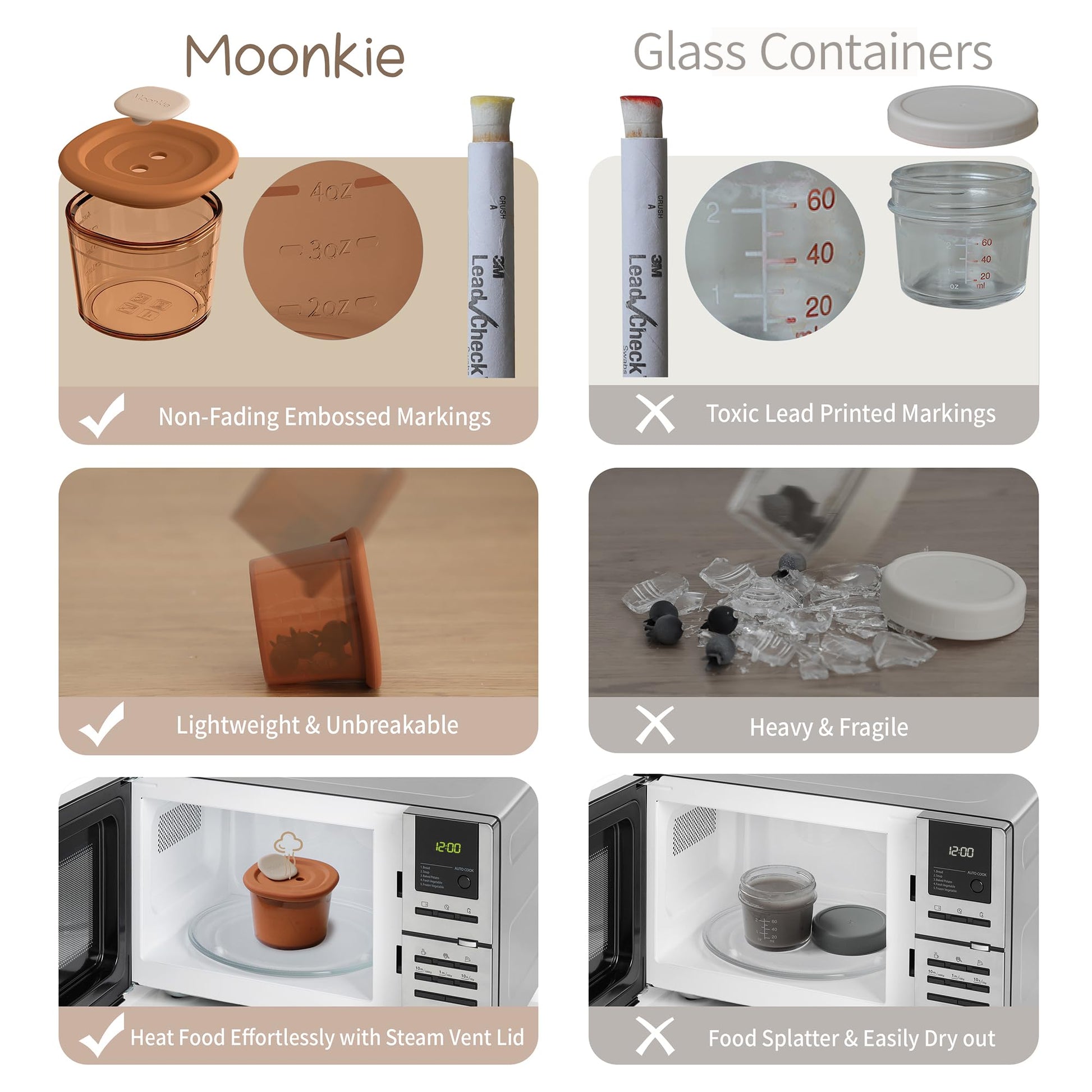 Moonkie baby food storage jars set of six in sage green