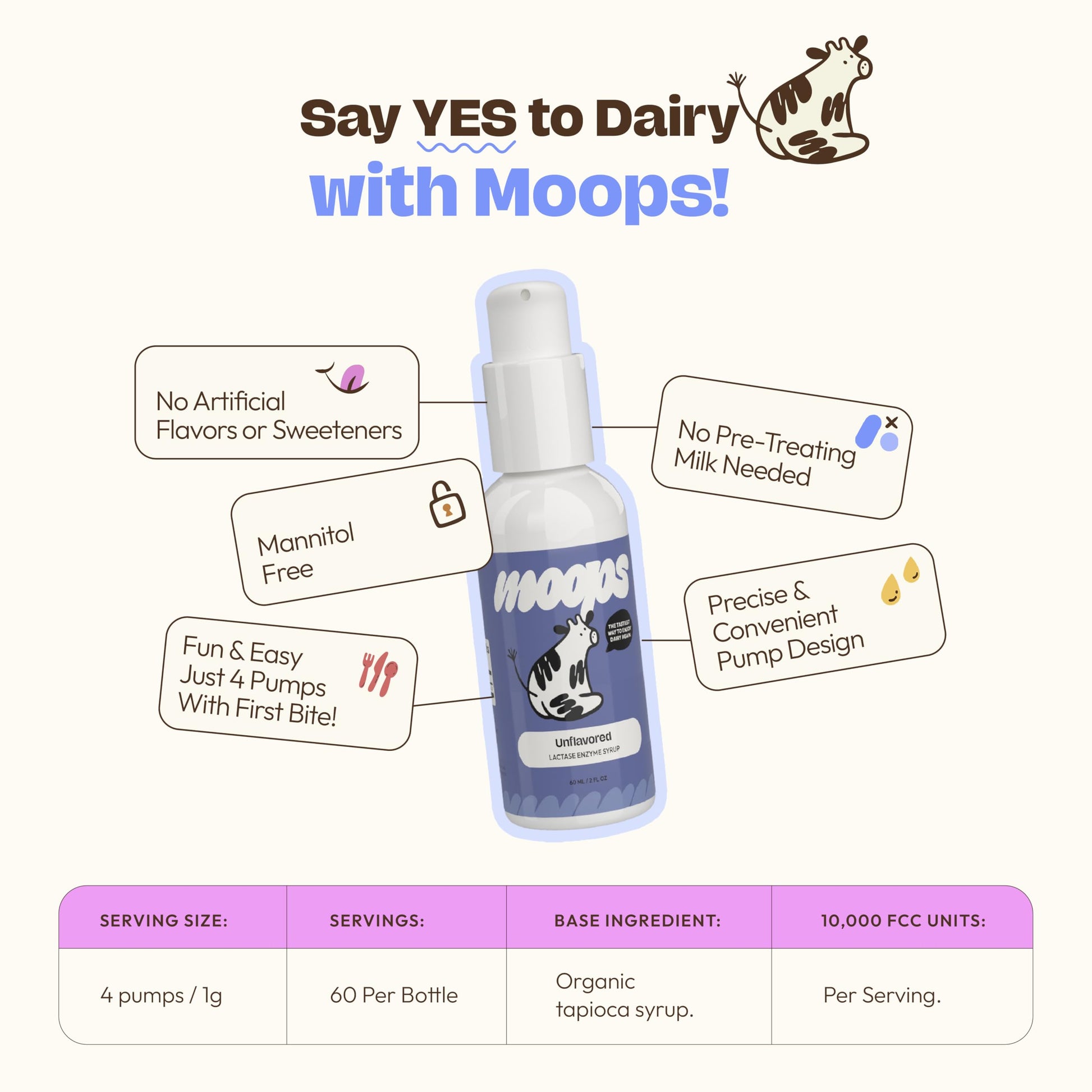 Moops unflavored lactase syrup twist to lock pump close up packaging