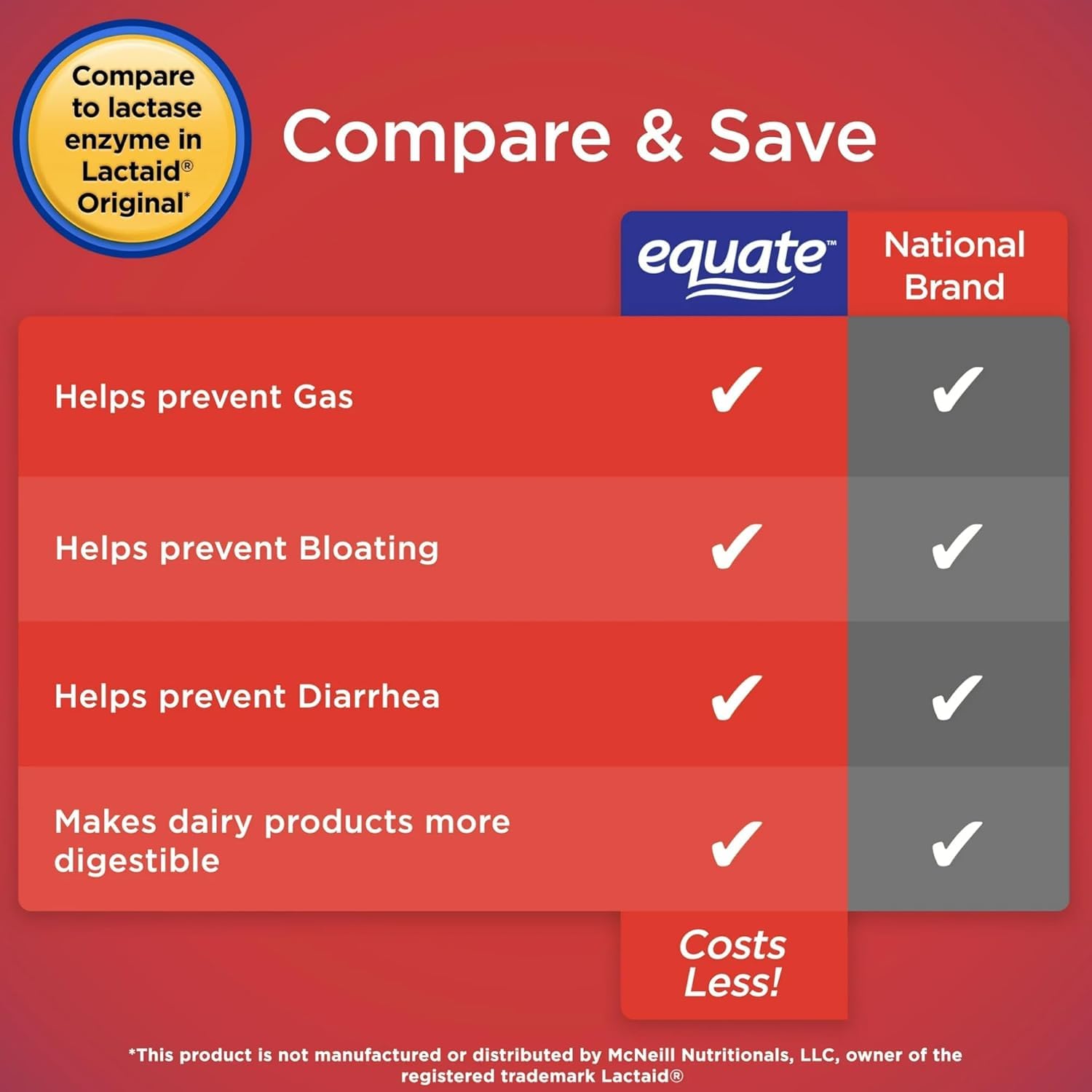 Side view of Equate Dairy Relief bottle imported from the USA for lactose intolerance support.