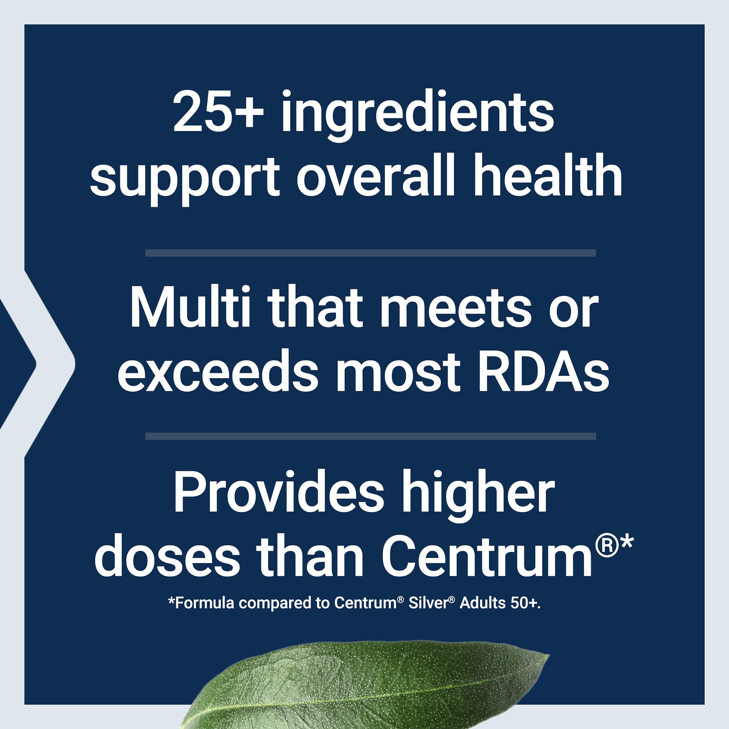 Authentic USA sourced premium multivitamin for energy metabolism and cellular defence