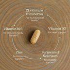 New Chapter Every Man's One Daily Multivitamin organic ingredients label