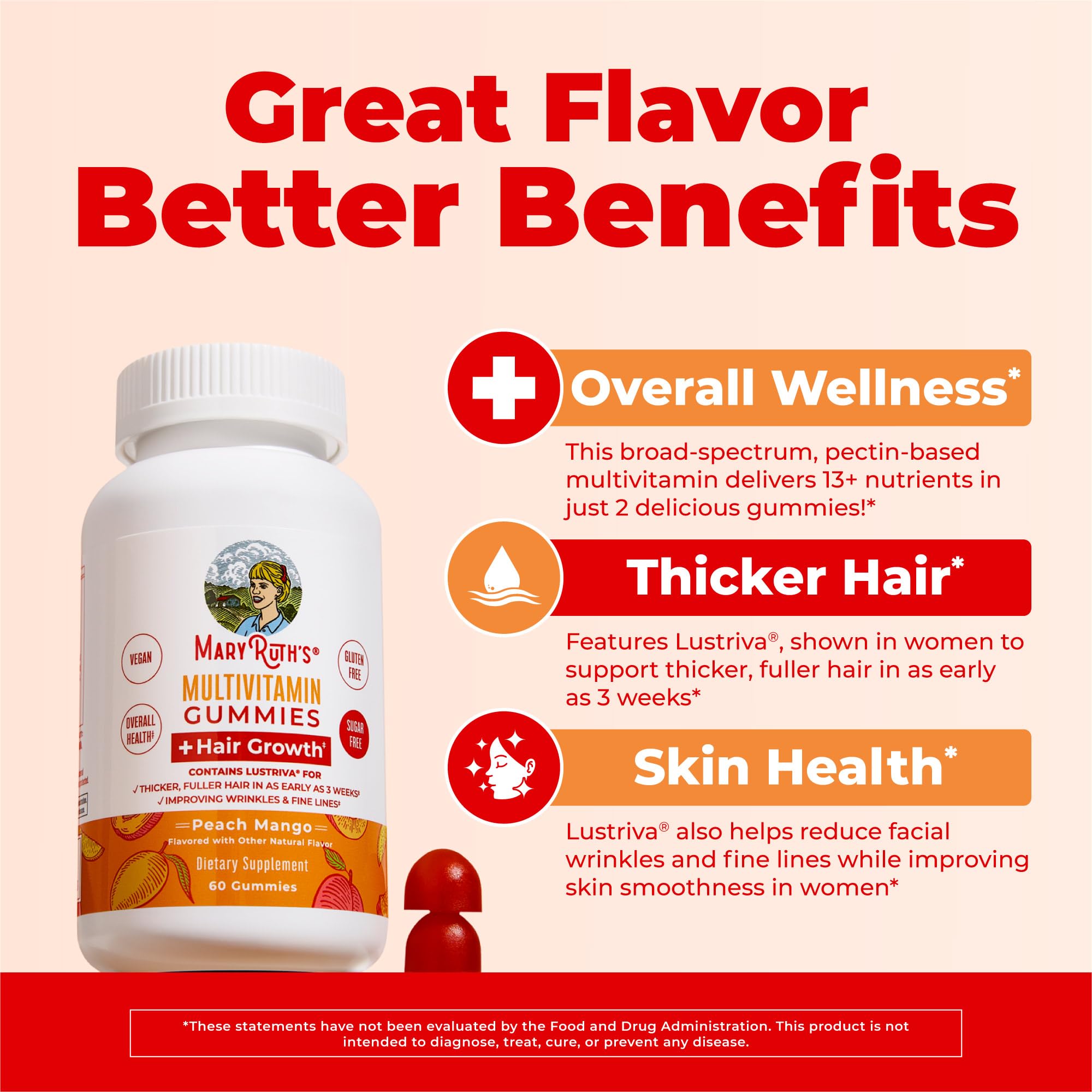 MaryRuth's Lustriva hair growth 60 gummies dietary supplement clear bottle angle