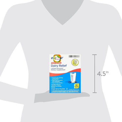 Equate lactose intolerance fast acting relief tablets packaging side view displaying usage instructions.