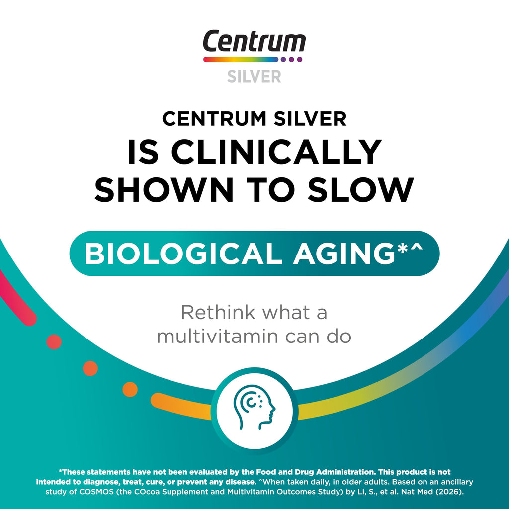 Centrum Minis adults 50 plus multivitamin bottle back panel