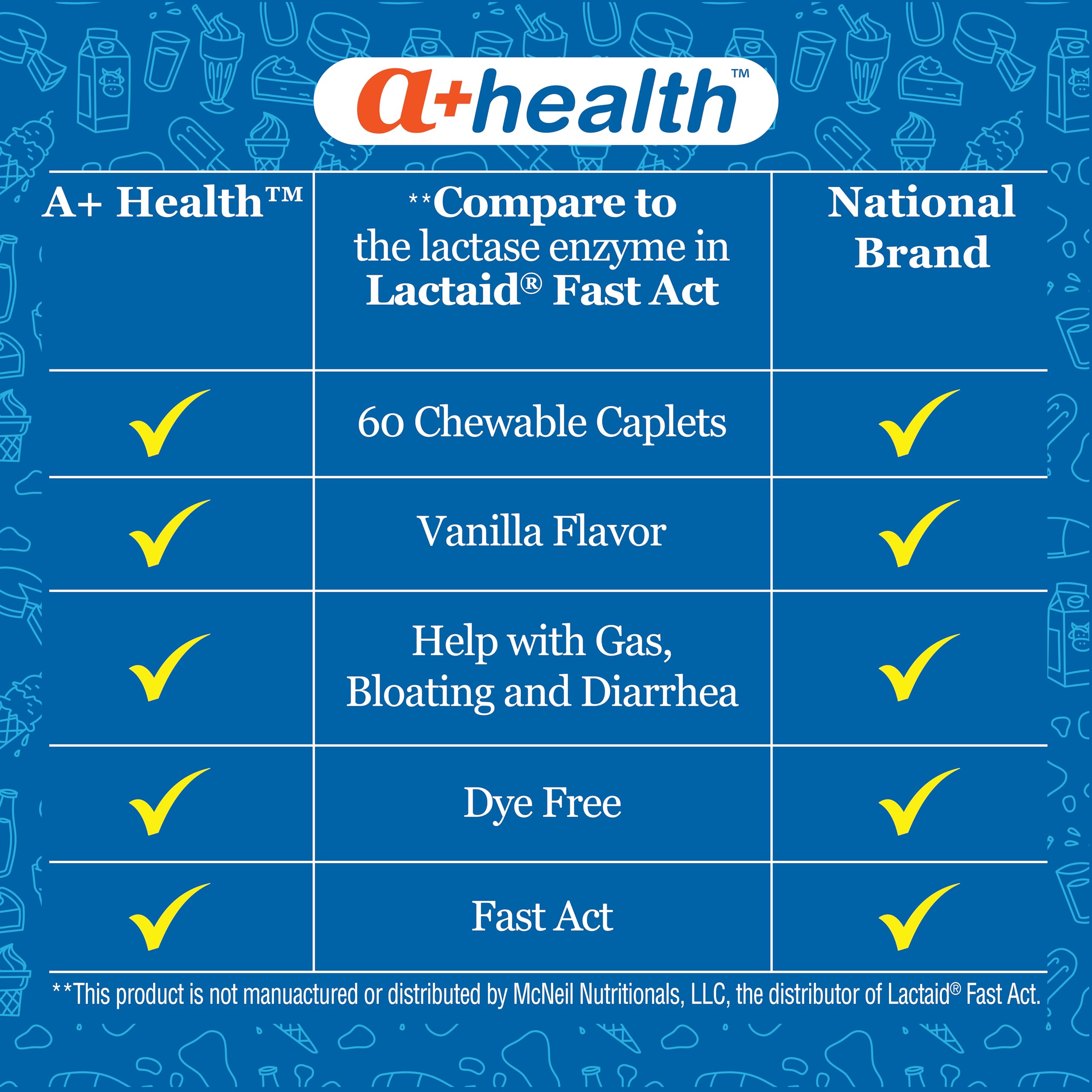 Equate vanilla flavor dairy digestive supplement 9000 FCC units close up view