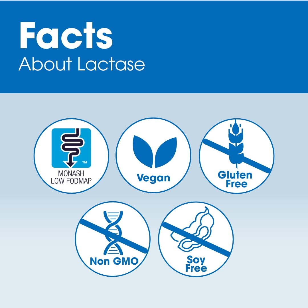USA imported Intoleran lactase enzyme tablets for lactose intolerance support