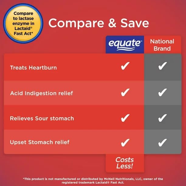 Fusion Shop Store Lactase Enzyme Chewable Tablets single serve packaging close up