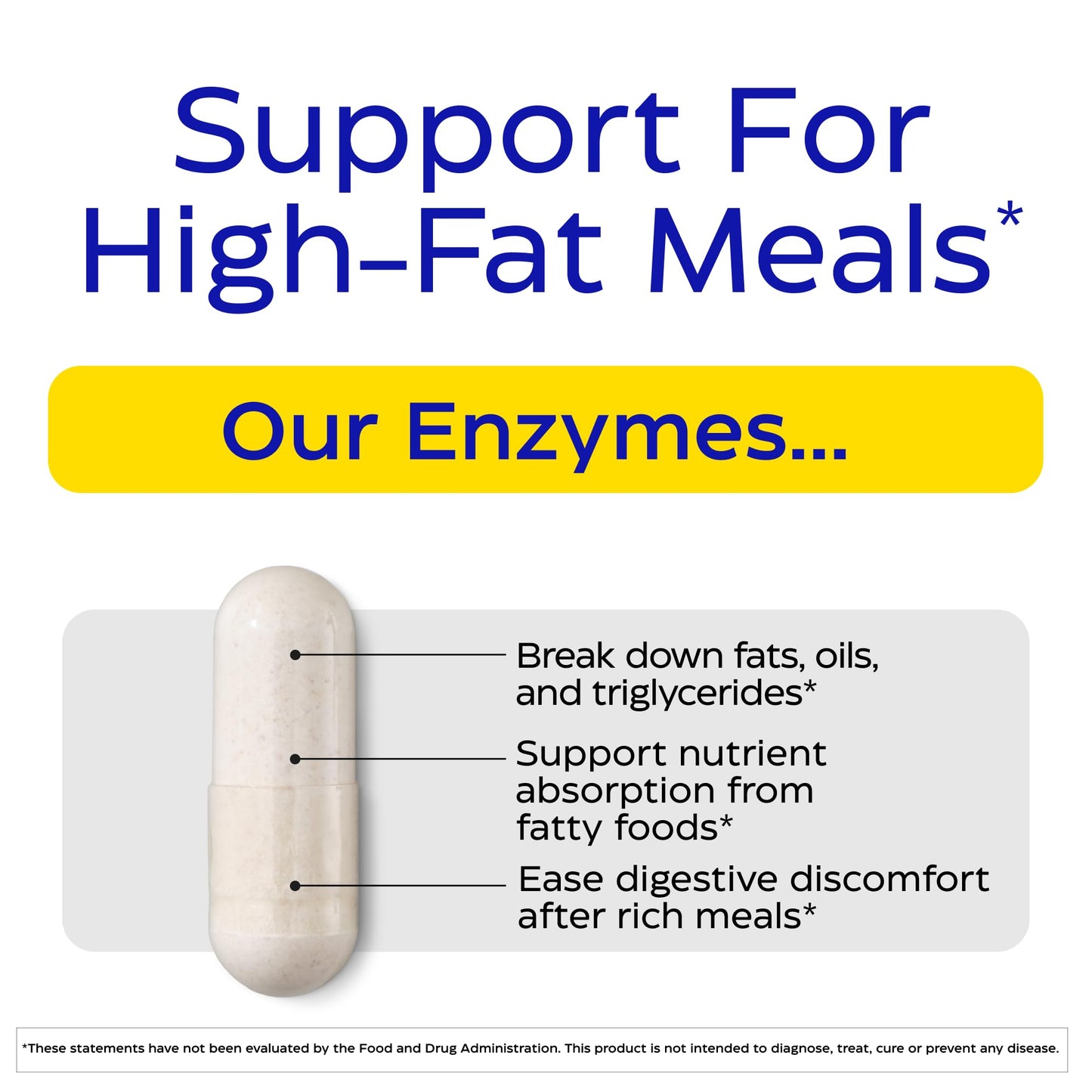 Enzymedica Lypo Gold sixty capsules supplement fact panel