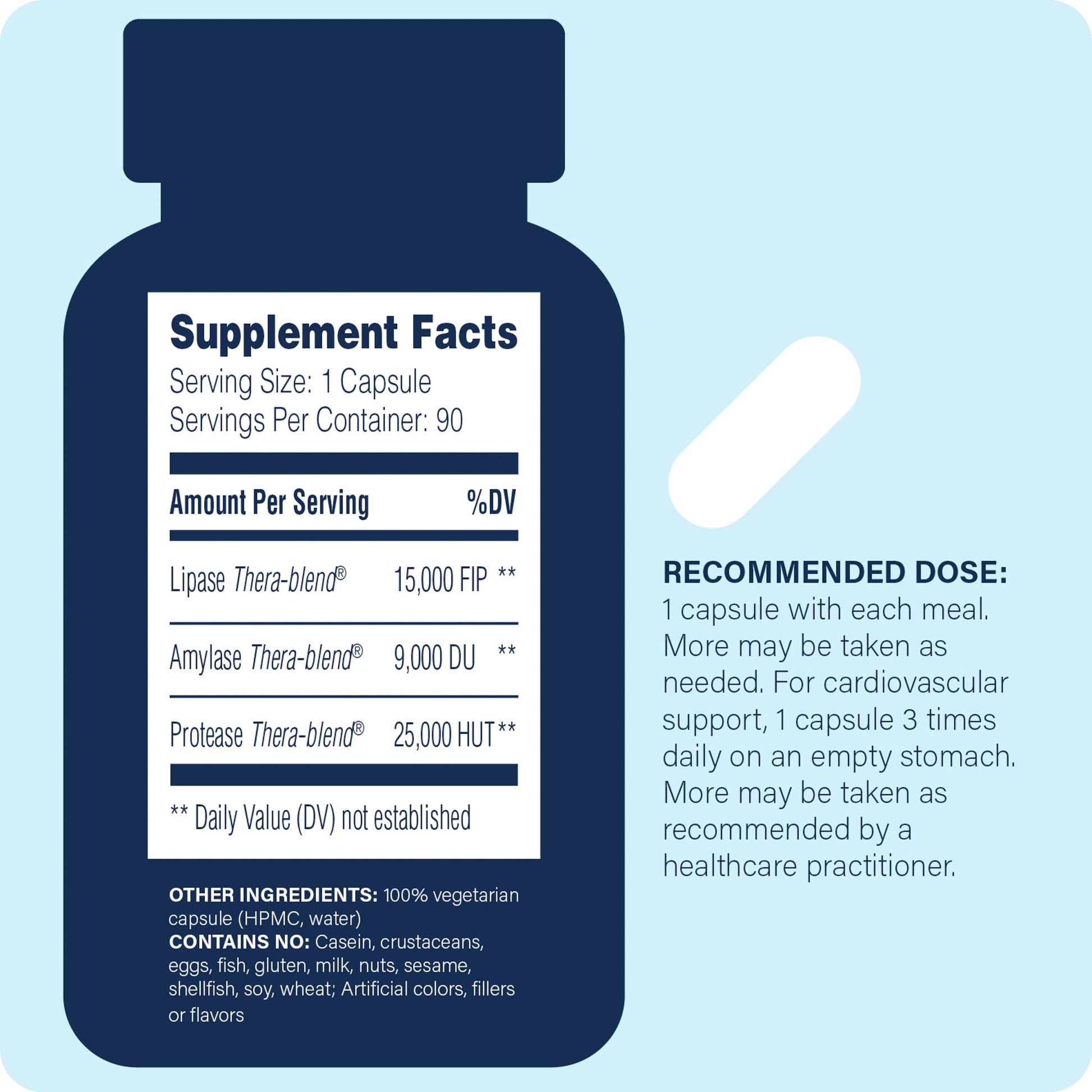 Enzyme Science Lypo Optimize supplement facts panel showing high potency lipase blend details.