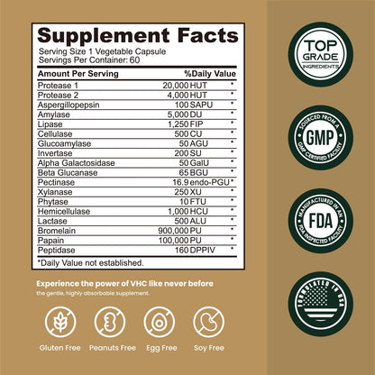 VHC premium maximum strength 500 milligram digest matrix supplement for men and women.